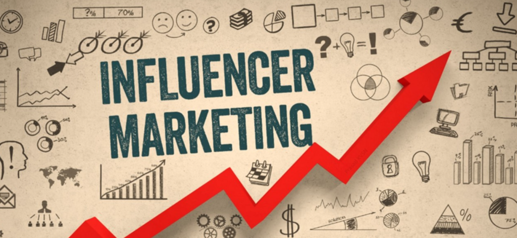 Influencer Marketing