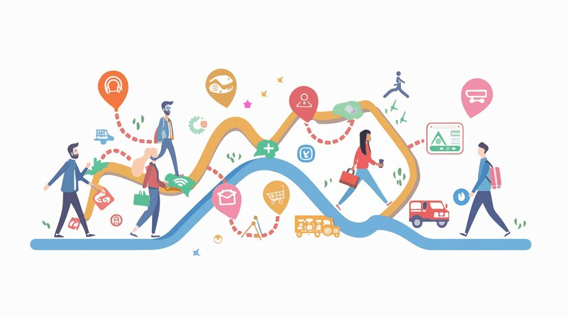 Customer Journey